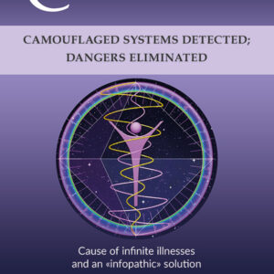 Candidalism - Camouflaged systems detected; dangers eliminated