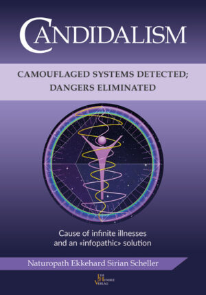 Candidalism – Camouflaged systems detected; dangers eliminated